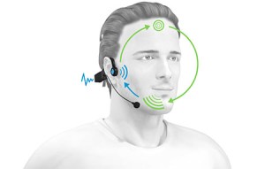 audio-vocal-loop_450_287.boucle audiphonatoirejpg